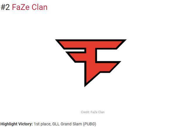 LPL季后赛下月开打，季后赛局势你怎么看？