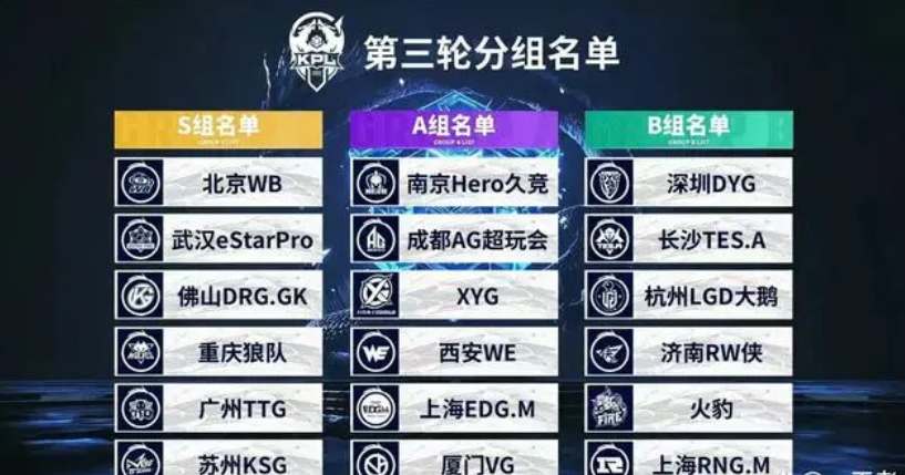 Team Liquid 为来自EMEA地区的Masters Bangkok赢得了第二个名额